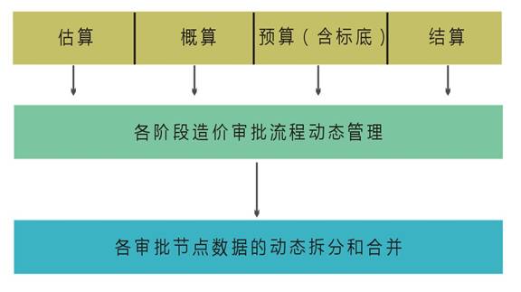 说明:2.jpg